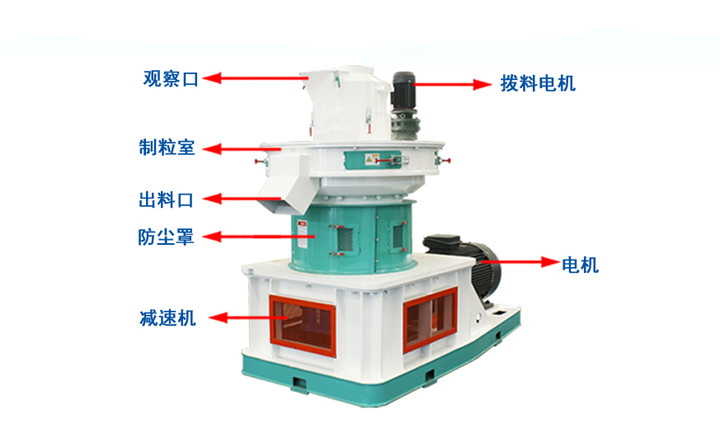 木屑顆粒機結(jié)構圖.jpg